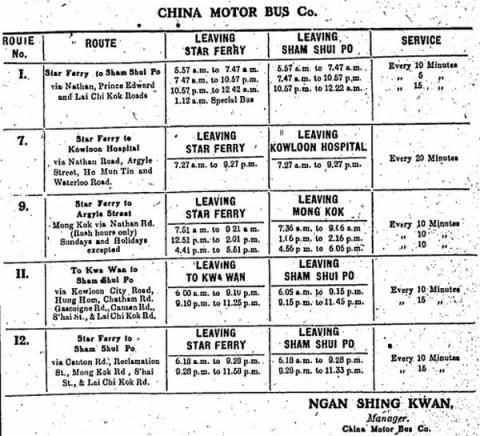 1928 CMB Schedule