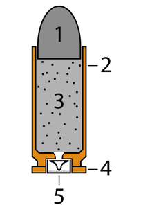 Cartridge explanatory diagram