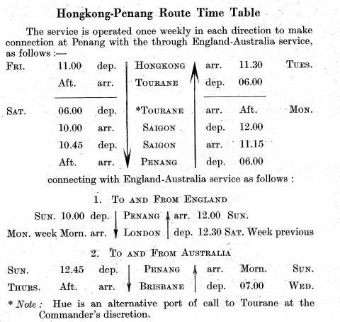 Hongkong-Penang Route Time Table  with London Connections - 1936