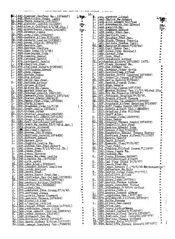 Tse Dickuan's list of POWs. Page 10 of 45