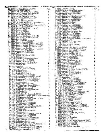 Tse Dickuan's list of POWs. Page 14 of 45