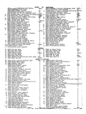 Tse Dickuan's list of POWs. Page 25 of 45