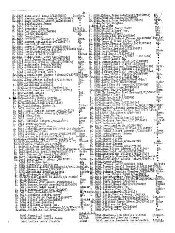 Tse Dickuan's list of POWs. Page 36 of 45