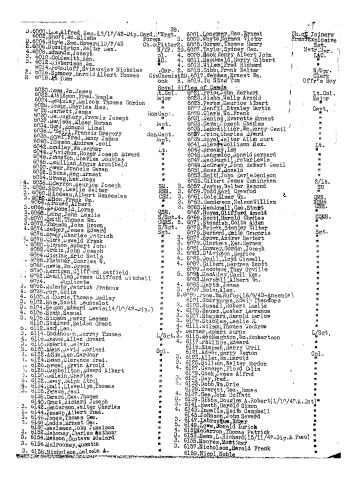 Tse Dickuan's list of POWs. Page 39 of 45