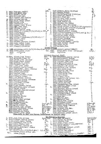 Tse Dickuan's list of POWs. Page 44 of 45