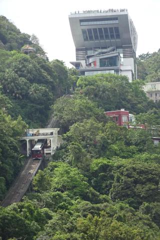 Peak Tram and Tower