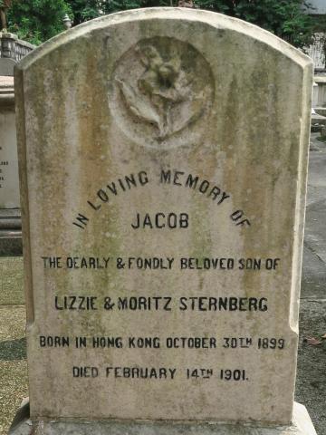 Jacob Sternberg