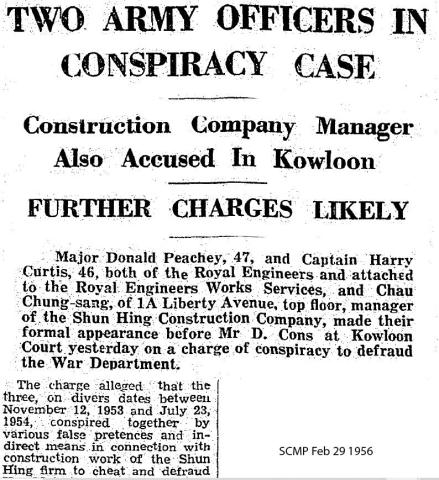 Two Army Officers - Charged with Corruption -1956
