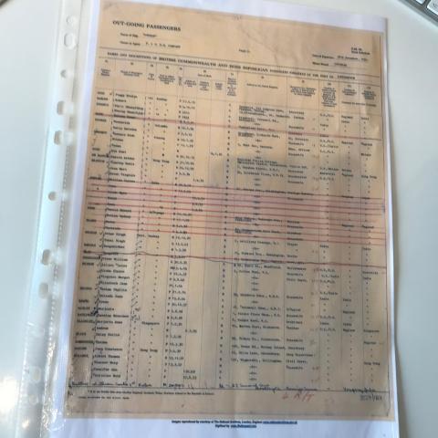 Outgoing passenger list Chusan December 1956