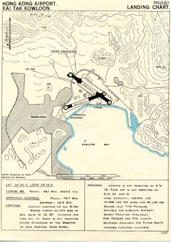 Kai Tak - map 1950/51