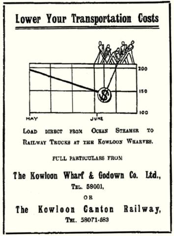 Kowloon Wharves & KCR -railway goods access to piers