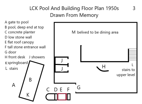 LCK - Pool And Building Floor Plan 1950s