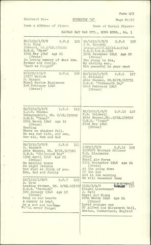 Saiwan Bay War Cemetery Headstone List (Schedule A 121-130) .jpg