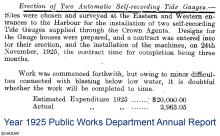 1925 Public Works Department Annual Report