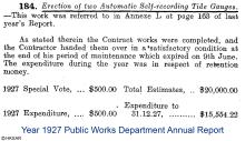 1927 Public Works Department Annual Report