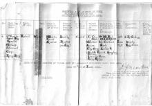 British birth certificate from Stanley