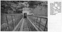 Shatin temple funicular 1990-002