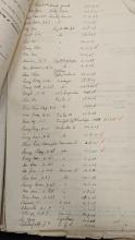  Pre-War Staff Records and List of Officers due to Retirement & Long Leave HKRS642-2-1