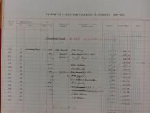 Broadwood Road rate book 1920-21