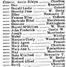 Extract from births showing Mary AL Currie