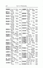 Cheung