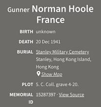 Norman France - Stanley Military Cemetary