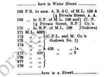 1938 streets at Connaught Road in Sai Ying Pun