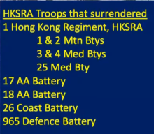 HKSRA Surrender 1941