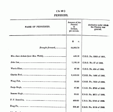 pension1914