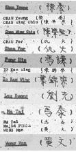 20150611 Chinese names.jpg