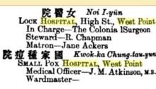 Small Pox Hospital listing 1894