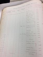 Rate Book 1883-84.JPG